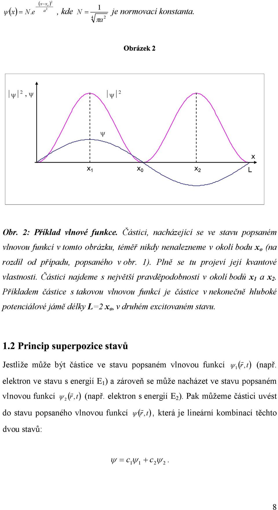 Plně se tu projeví její kvantové vlastnosti. Částici najdeme s největší pravděpodobností v okolí bodů x a x.