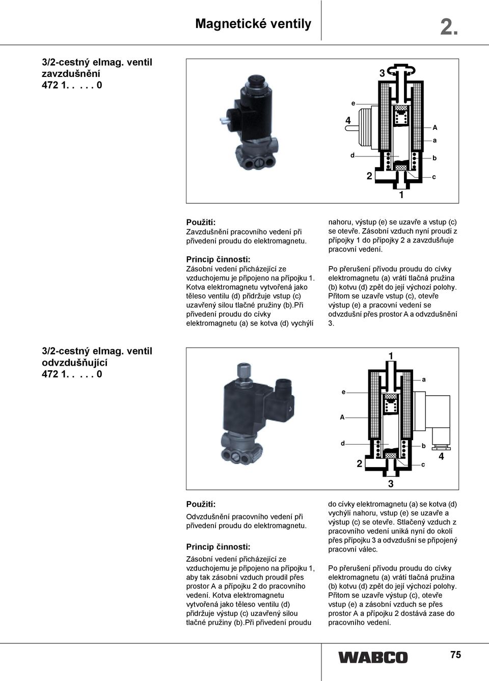 při přivedení proudu do cívky elektromagnetu (a) se kotva (d) vychýlí nahoru, výstup (e) se uzavře a vstup (c) se otevře.