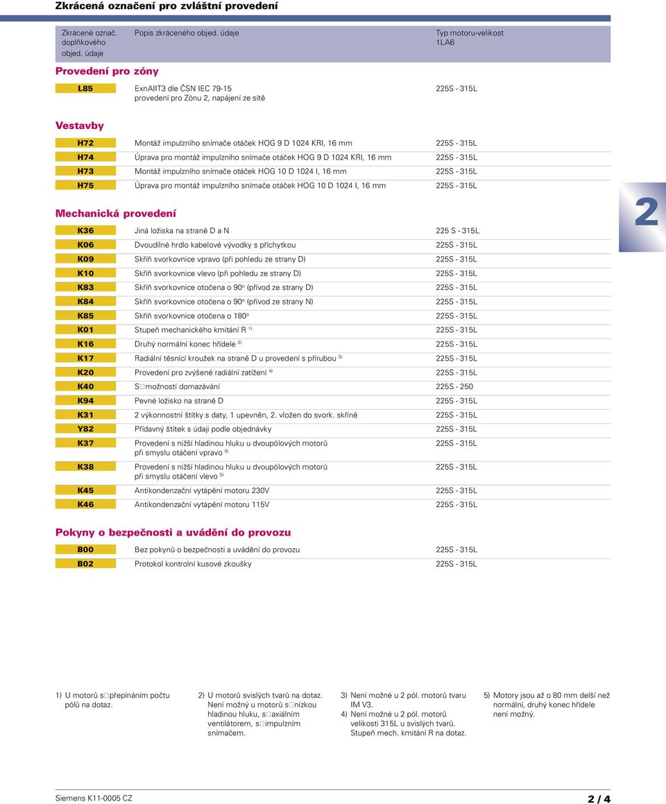 montáž impulzního snímaèe otáèek HOG 9 D 104 KRI, 16 mm 5S - 315L H73 Montáž impulzního snímaèe otáèek HOG 10 D 104 I, 16 mm 5S - 315L H75 Úprava pro montáž impulzního snímaèe otáèek HOG 10 D 104 I,