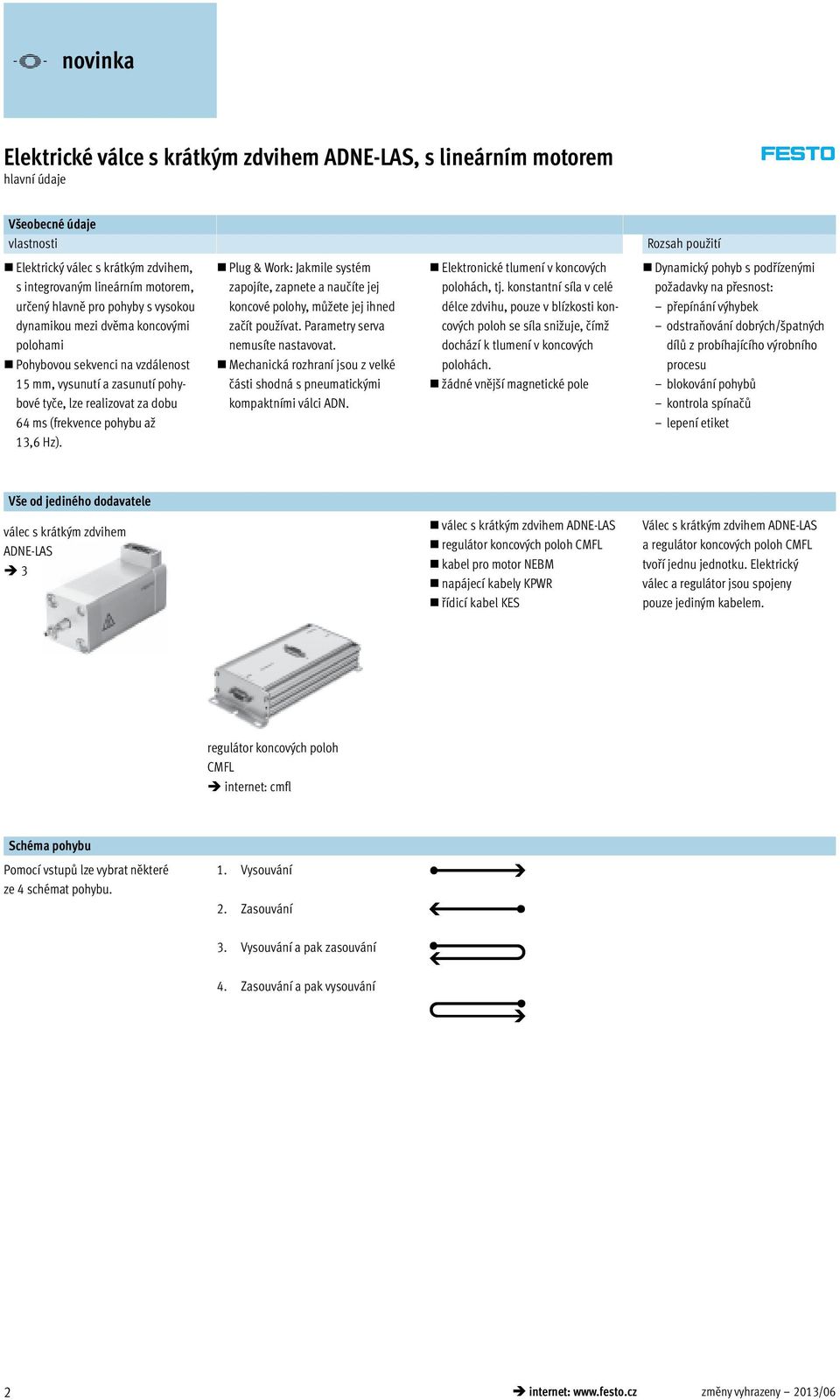 Rozsah pouití Plug & Work: Jakmile systém zapojíte, zapnete a naučíte jej koncové polohy, můžete jej ihned začít používat. Parametry serva nemusíte nastavovat.