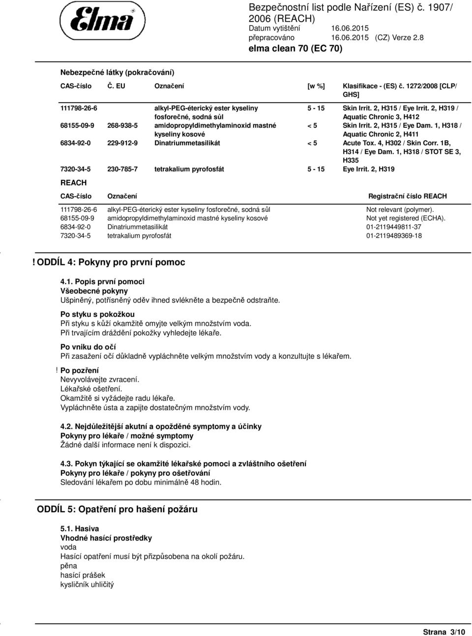 1, H318 / Aquatic Chronic 2, H411 6834-92-0 229-912-9 Dinatriummetasilikát < 5 Acute Tox. 4, H302 / Skin Corr. 1B, H314 / Eye Dam.