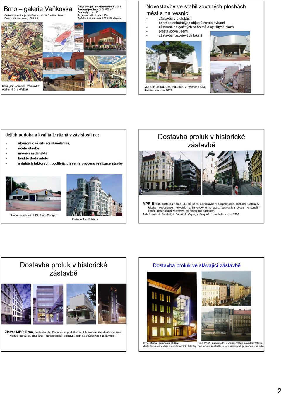 200 000 obyvatel Řešení dopravy Novostavby ve stabilizovaných plochách měst a na vesnici - zástavba v prolukách - náhrada zchátralých objektů novostavbami - zástavba nevyužitých nebo málo využitých