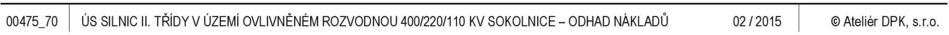 ROZVODNOU 400/220/110 KV