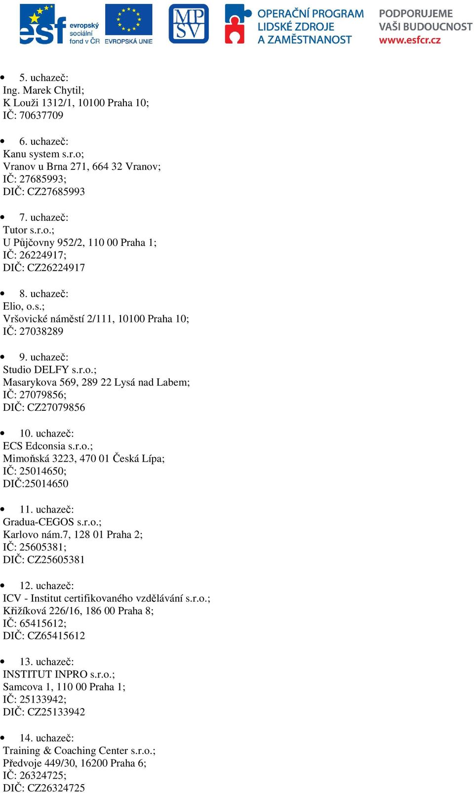 uchazeč: ECS Edconsia s.r.o.; Mimoňská 3223, 470 01 Česká Lípa; IČ: 25014650; DIČ:25014650 11. uchazeč: Gradua-CEGOS s.r.o.; Karlovo nám.7, 128 01 Praha 2; IČ: 25605381; DIČ: CZ25605381 12.