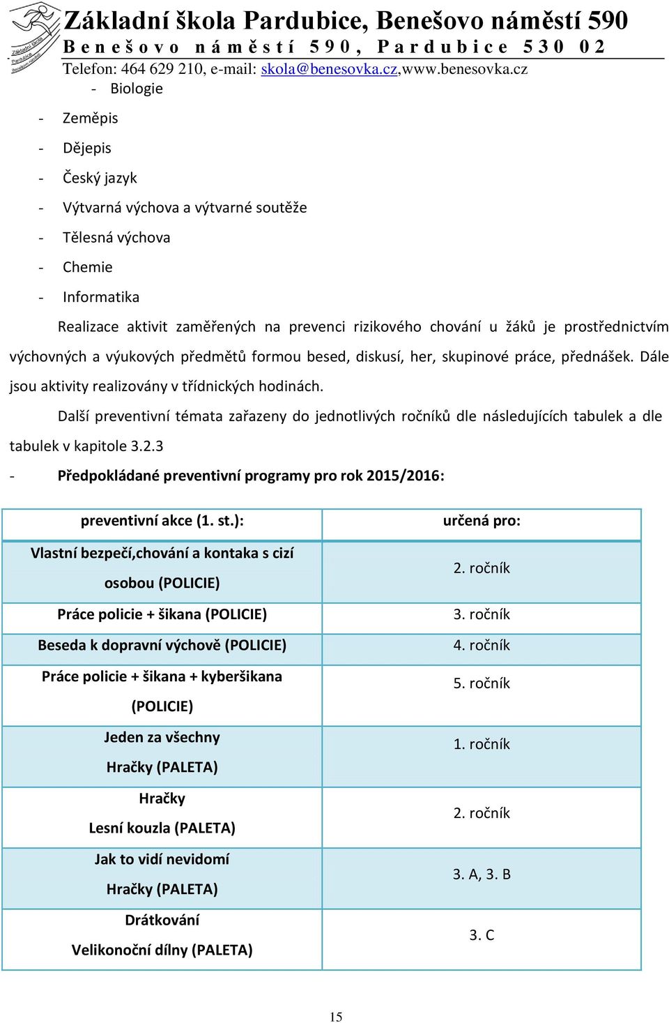 Další preventivní témata zařazeny do jednotlivých ročníků dle následujících tabulek a dle tabulek v kapitole 3.2.3 - Předpokládané preventivní programy pro rok 2015/2016: preventivní akce (1. st.