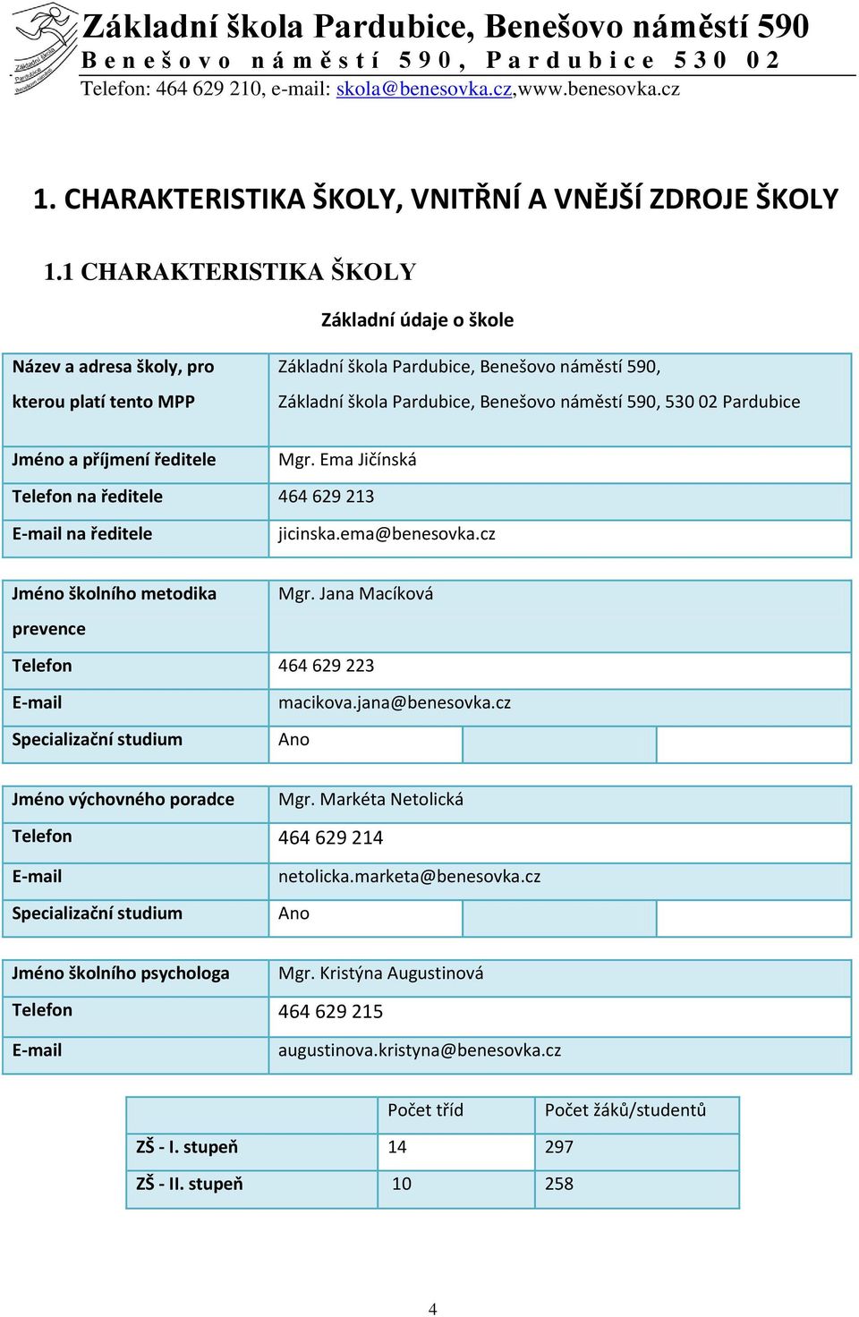 Pardubice Jméno a příjmení ředitele Mgr. Ema Jičínská Telefon na ředitele 464 629 213 E-mail na ředitele jicinska.ema@benesovka.cz Jméno školního metodika Mgr.