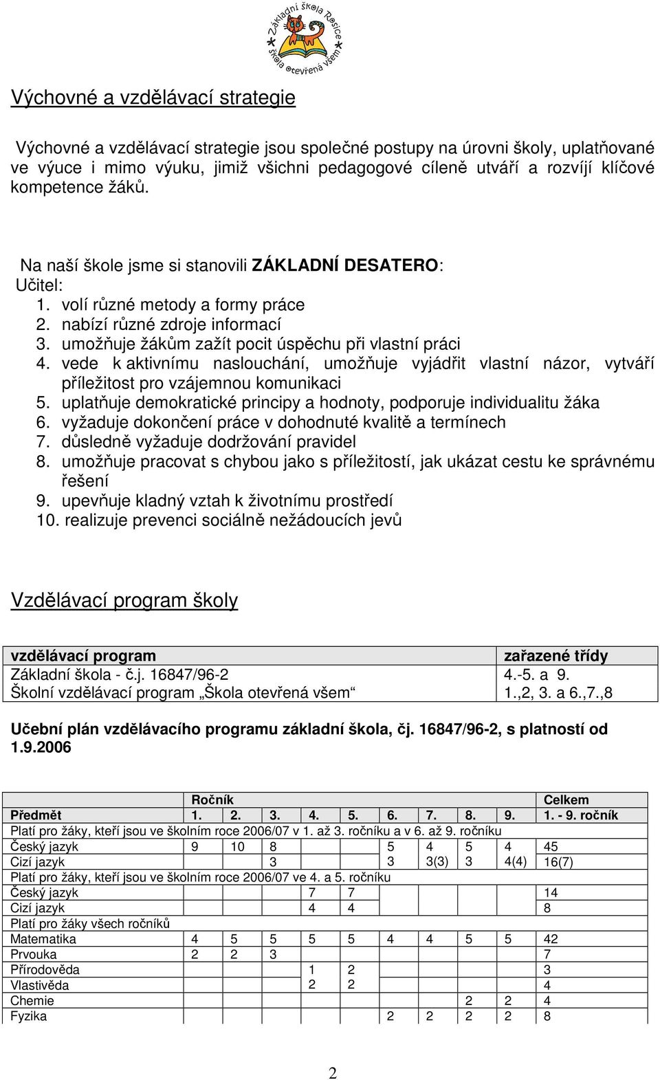 umožňuje žákům zažít pocit úspěchu při vlastní práci 4. vede k aktivnímu naslouchání, umožňuje vyjádřit vlastní názor, vytváří příležitost pro vzájemnou komunikaci 5.