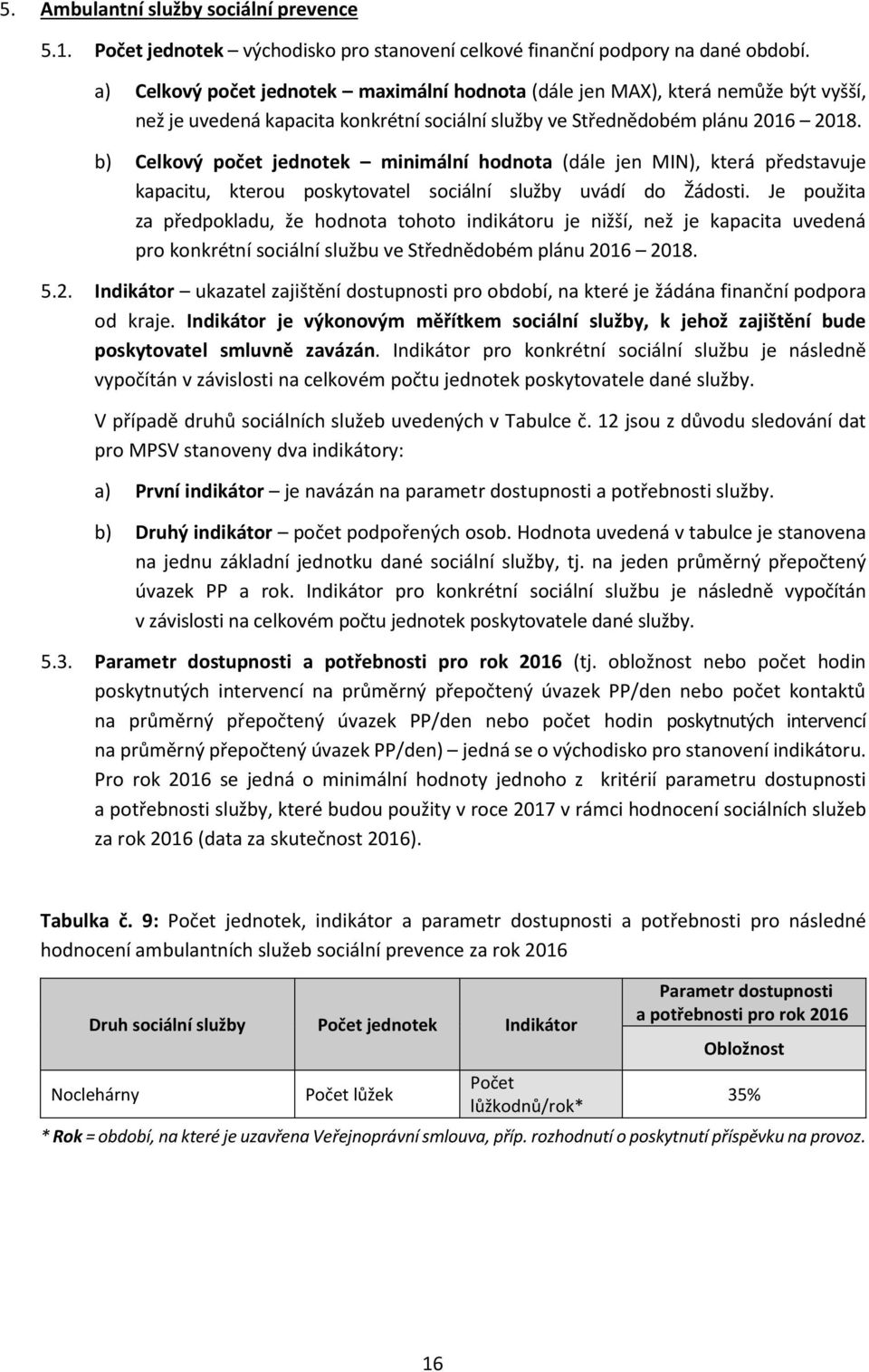 b) Celkový počet jednotek minimální hodnota (dále jen MIN), která představuje kapacitu, kterou poskytovatel sociální služby uvádí do Žádosti.