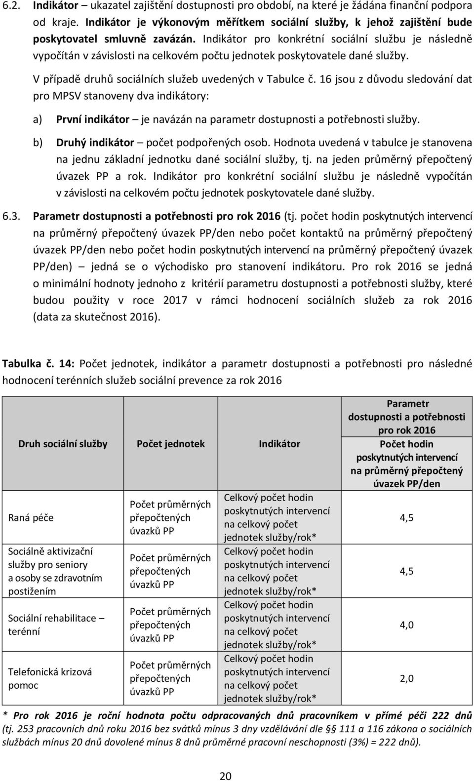 Indikátor pro konkrétní sociální službu je následně vypočítán v závislosti na celkovém počtu jednotek poskytovatele dané služby. V případě druhů sociálních služeb uvedených v Tabulce č.