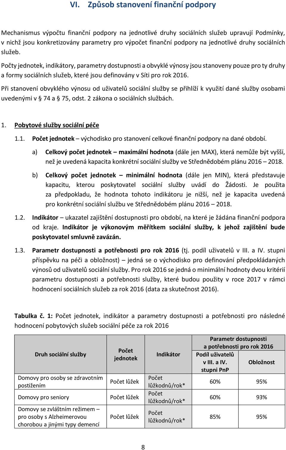 Počty jednotek, indikátory, parametry dostupnosti a obvyklé výnosy jsou stanoveny pouze pro ty druhy a formy sociálních služeb, které jsou definovány v Síti pro rok 2016.