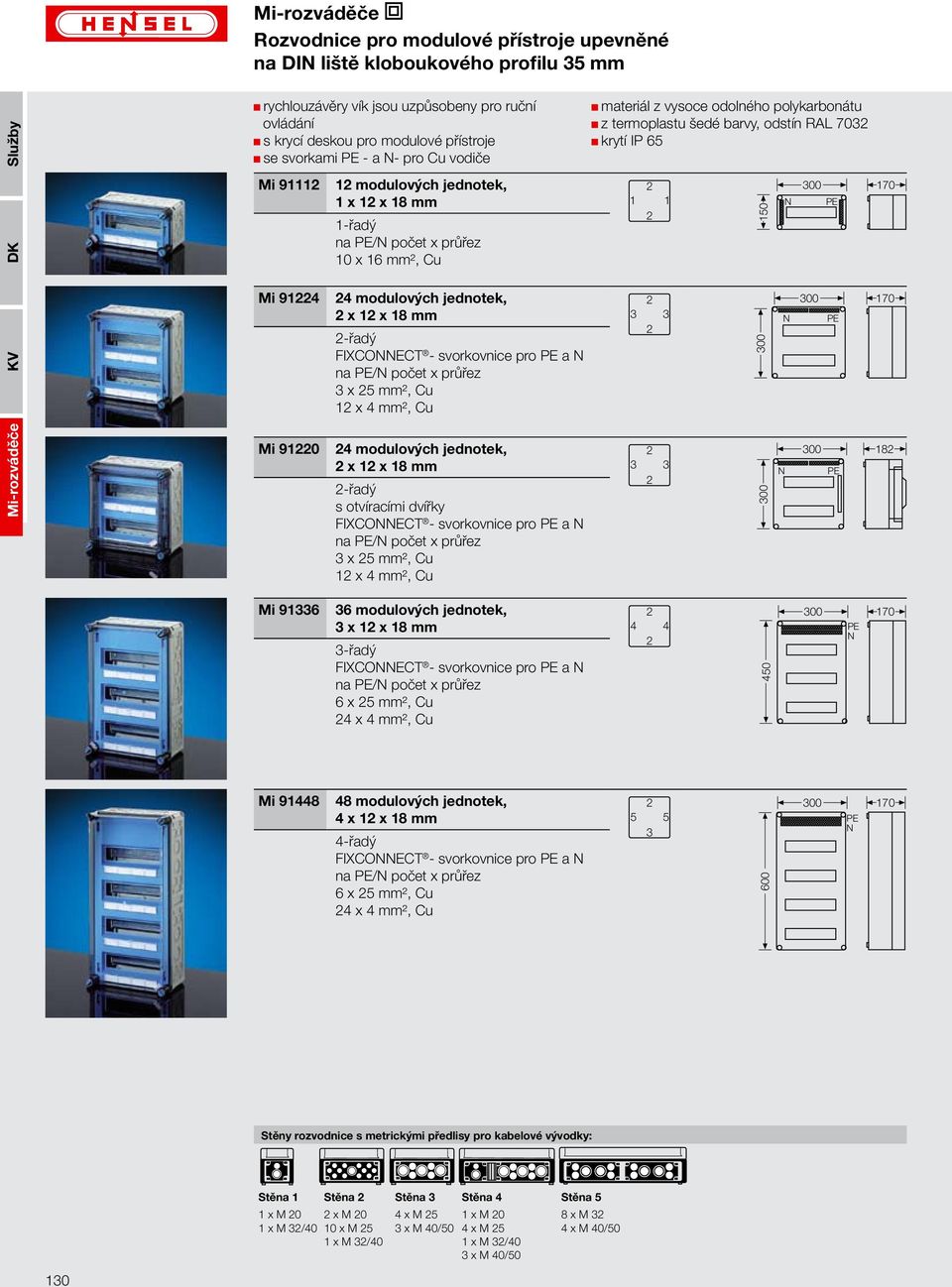 Cu Mi 91224 24 modulových jednotek, 2 x 12 x 18 mm 2-řadý FIXCONNECT - svorkovnice pro PE a N na PE/N počet x průřez 3 x 25 mm², Cu 12 x 4 mm², Cu Mi 91220 24 modulových jednotek, 2 x 12 x 18 mm