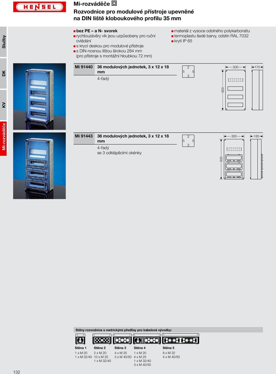 91440 36 modulových jednotek, 3 x 12 x 18 mm 4-řadý Mi 91443 36 modulových jednotek, 3 x 12 x 18 mm 4-řadý se 3 odklápěcími okénky Stěny rozvodnice s metrickými předlisy pro kabelové