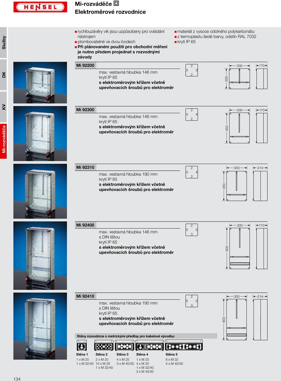 vestavná hloubka 146 mm krytí IP 65 s elektroměrovým křížem včetně upevňovacích šroubů pro elektroměr Mi 92300 max.