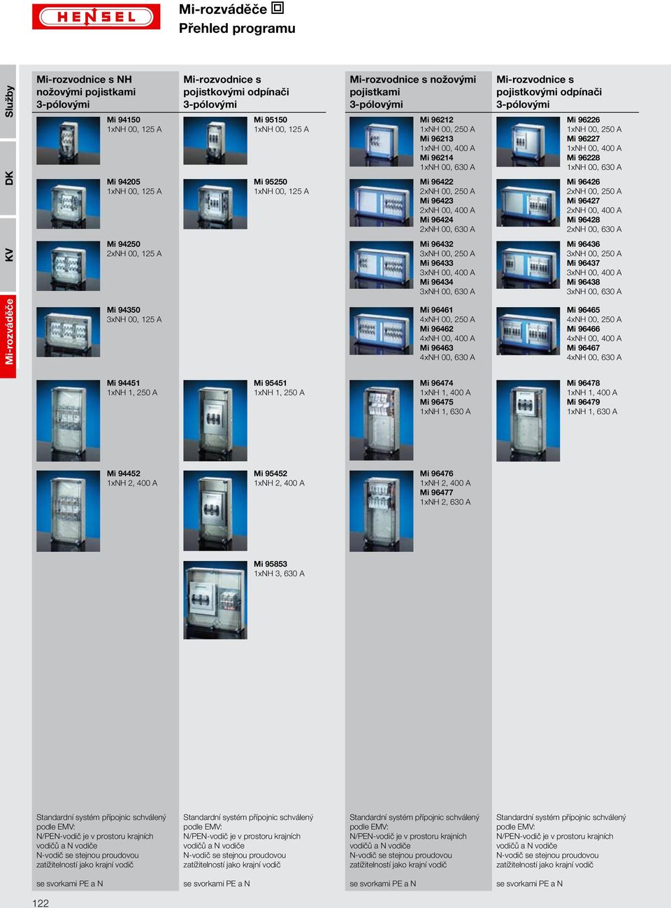 630 A Mi-rozvodnice s pojistkovými odpínači 3-pólovými Mi 96226 1xNH 00, 250 A Mi 96227 1xNH 00, 400 A Mi 96228 1xNH 00, 630 A Mi 96426 2xNH 00, 250 A Mi 96427 2xNH 00, 400 A Mi 96428 2xNH 00, 630 A