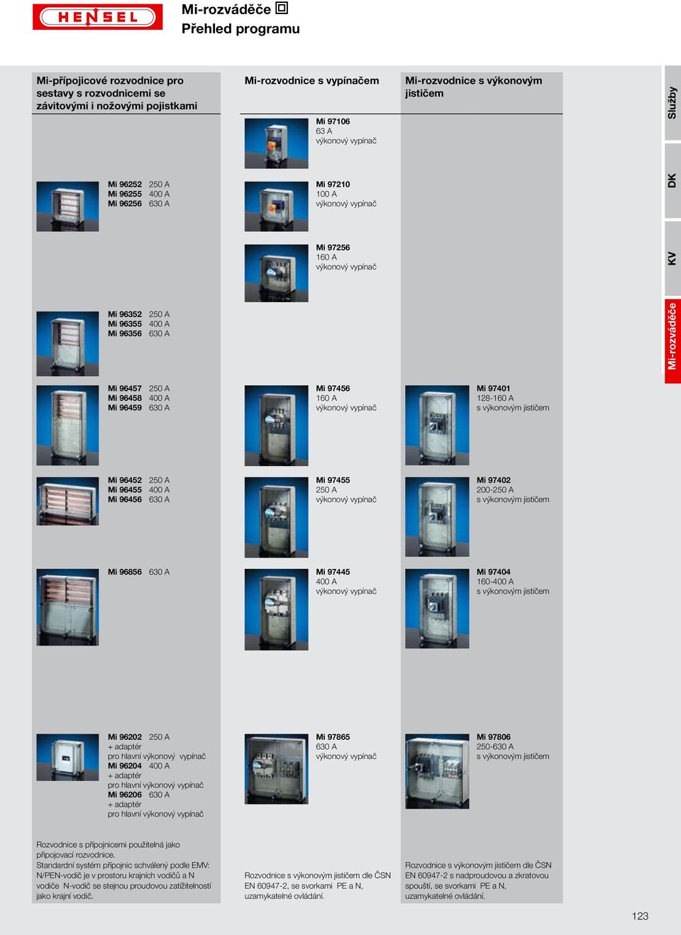 Mi 97456 160 A výkonový vypínač Mi 97401 128-160 A s výkonovým jističem Mi 96452 250 A Mi 96455 400 A Mi 96456 630 A Mi 97455 250 A výkonový vypínač Mi 97402 200-250 A s výkonovým jističem Mi 96856