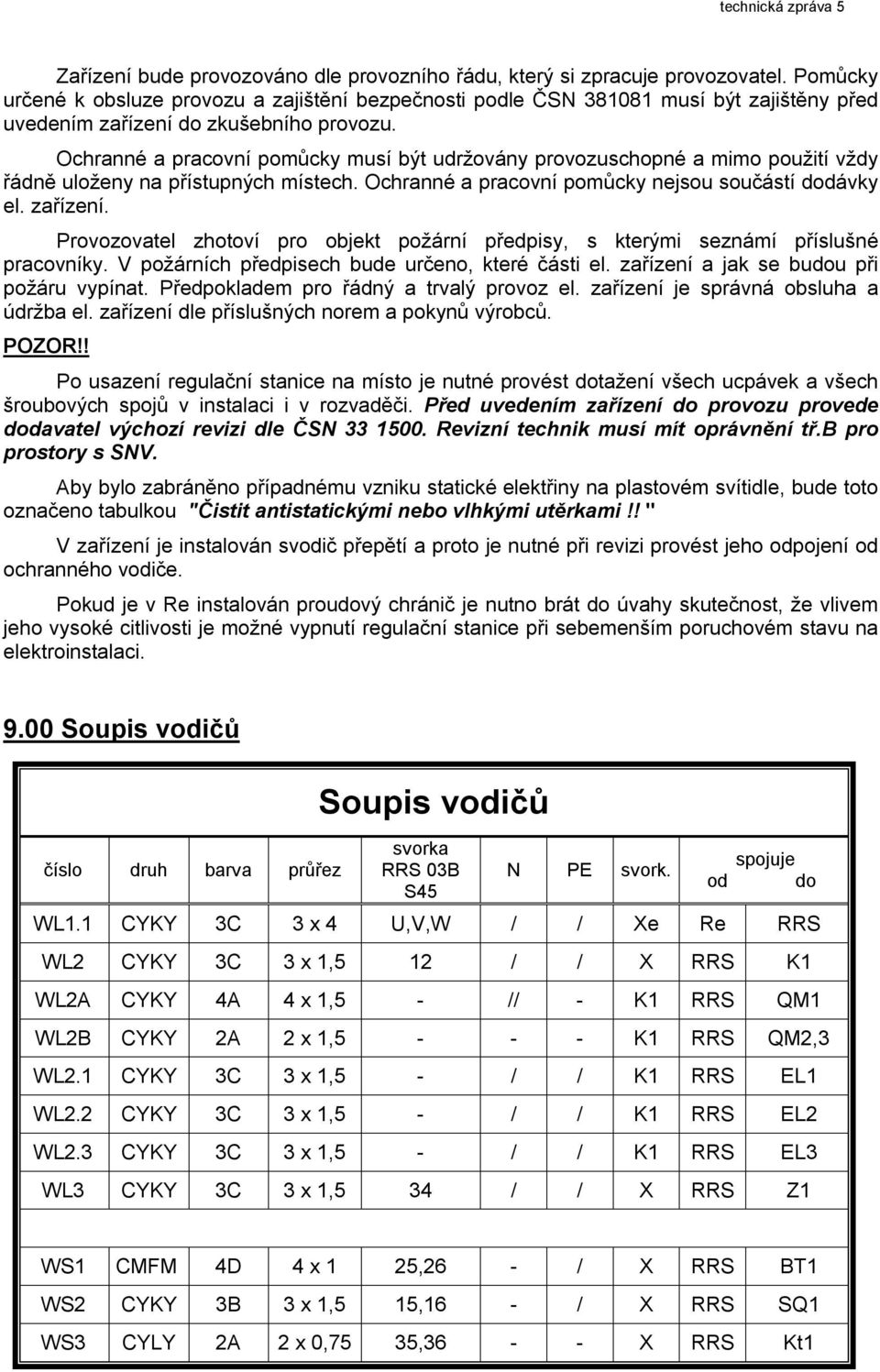 Ochranné a pracovní pomůcky musí být udržovány provozuschopné a mimo použití vždy řádně uloženy na přístupných místech. Ochranné a pracovní pomůcky nejsou součástí dodávky el. zařízení.