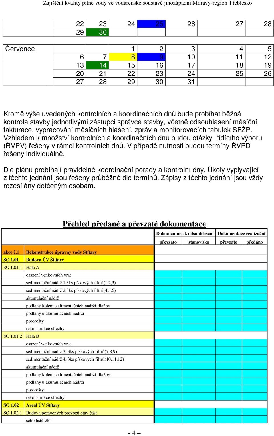 Vzhledem k množství kontrolních a koordinačních dnů budou otázky řídícího výboru (ŘVPV) řešeny v rámci kontrolních dnů. V případě nutnosti budou termíny ŘVPD řešeny individuálně.