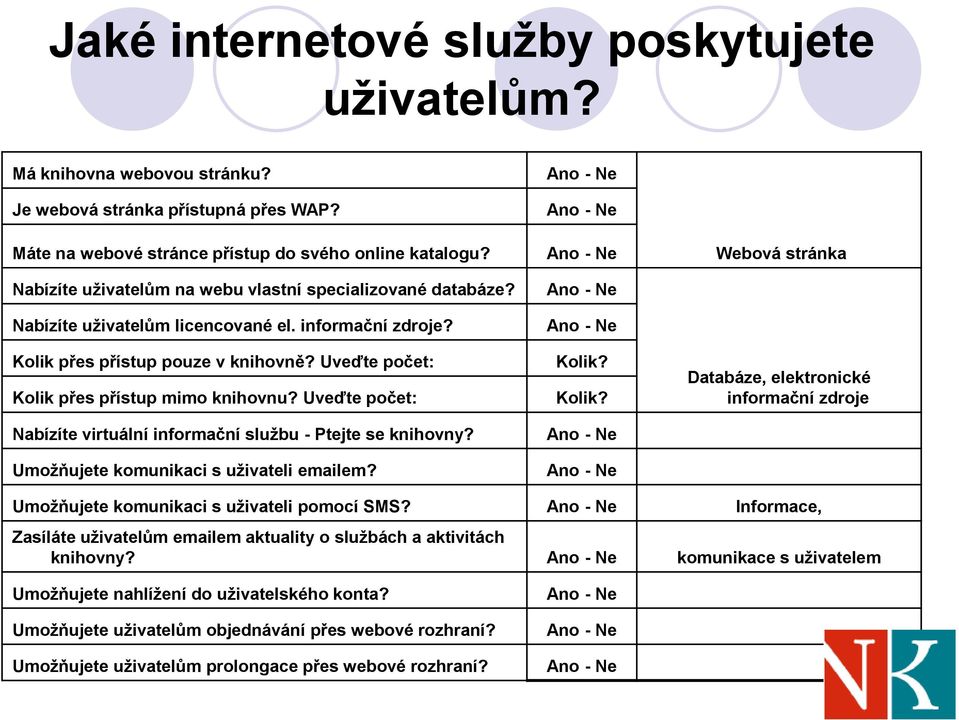 Uveďte počet: Nabízíte virtuální informační službu - Ptejte se knihovny? Umožňujete komunikaci s uživateli emailem? Ano - Ne Ano - Ne Ano - Ne Ano - Ne Ano - Ne Kolik?