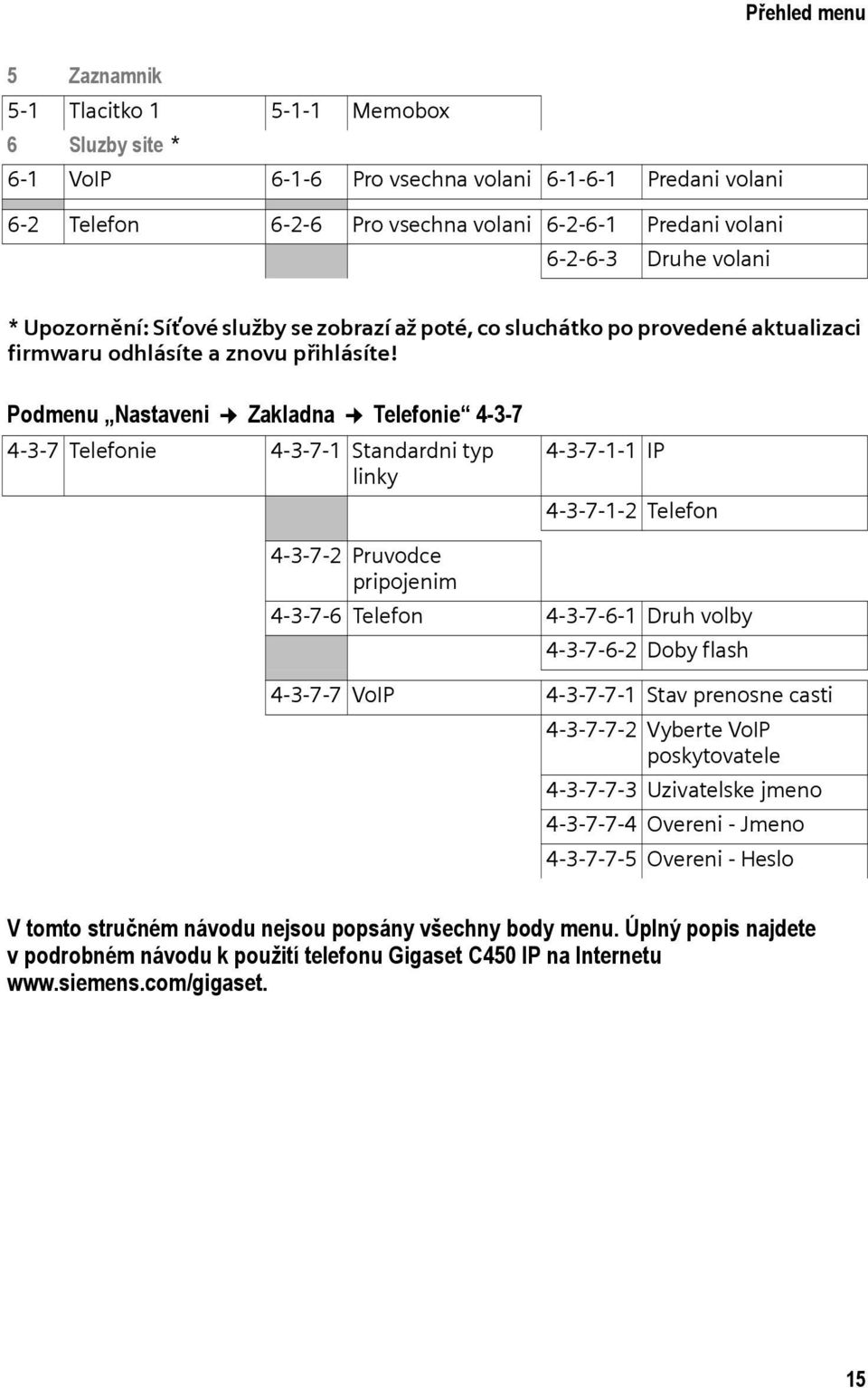 Podmenu Nastaveni Zakladna Telefonie 4-3-7 4-3-7 Telefonie 4-3-7-1 Standardni typ linky 4-3-7-1-1 IP 4-3-7-1-2 Telefon 4-3-7-2 Pruvodce pripojenim 4-3-7-6 Telefon 4-3-7-6-1 Druh volby 4-3-7-6-2 Doby