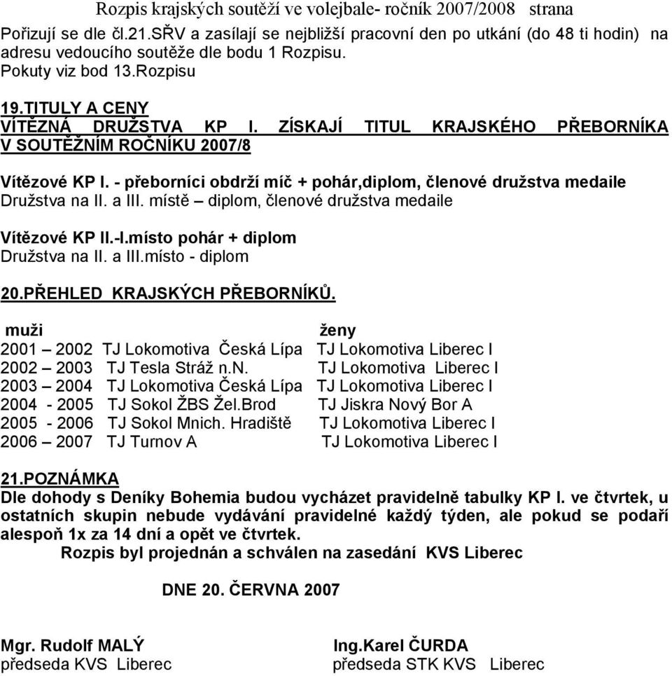 a III. místě diplom, členové družstva medaile Vítězové KP II.-I.místo pohár + diplom Družstva na II. a III.místo - diplom 20.PŘEHLED KRAJSKÝCH PŘEBORNÍKŮ.