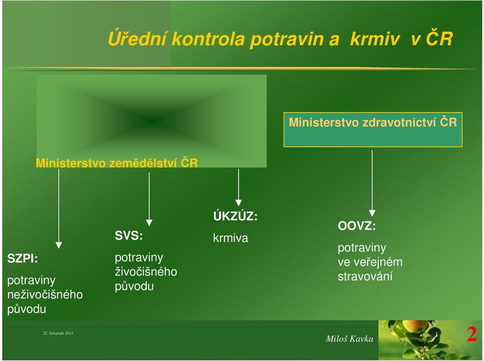 potraviny neživočišného původu 22.