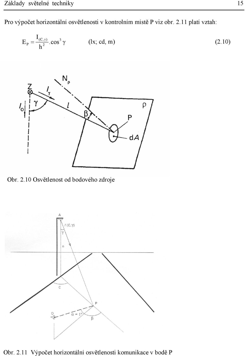 cos γ (lx; cd, m) (2.10) 2 h Obr. 2.10 Osvětlenost od bodového zdroje Obr.