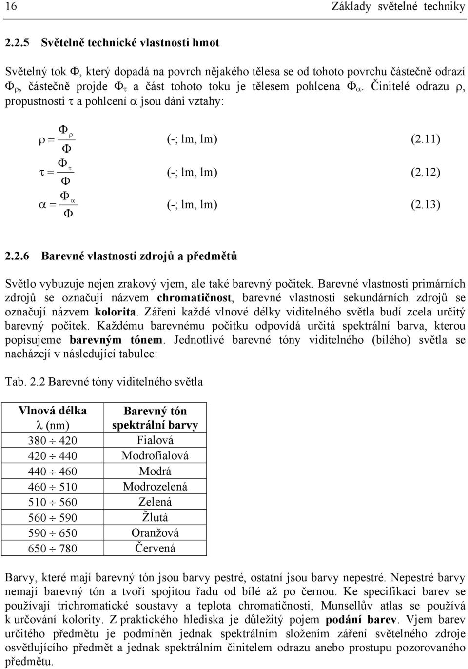 Činitelé odrazu ρ, propustnosti τ a pohlcení α jsou dáni vztahy: Φ ρ ρ = Φ Φ τ τ = Φ Φ α = Φ α (-; lm, lm) (2.