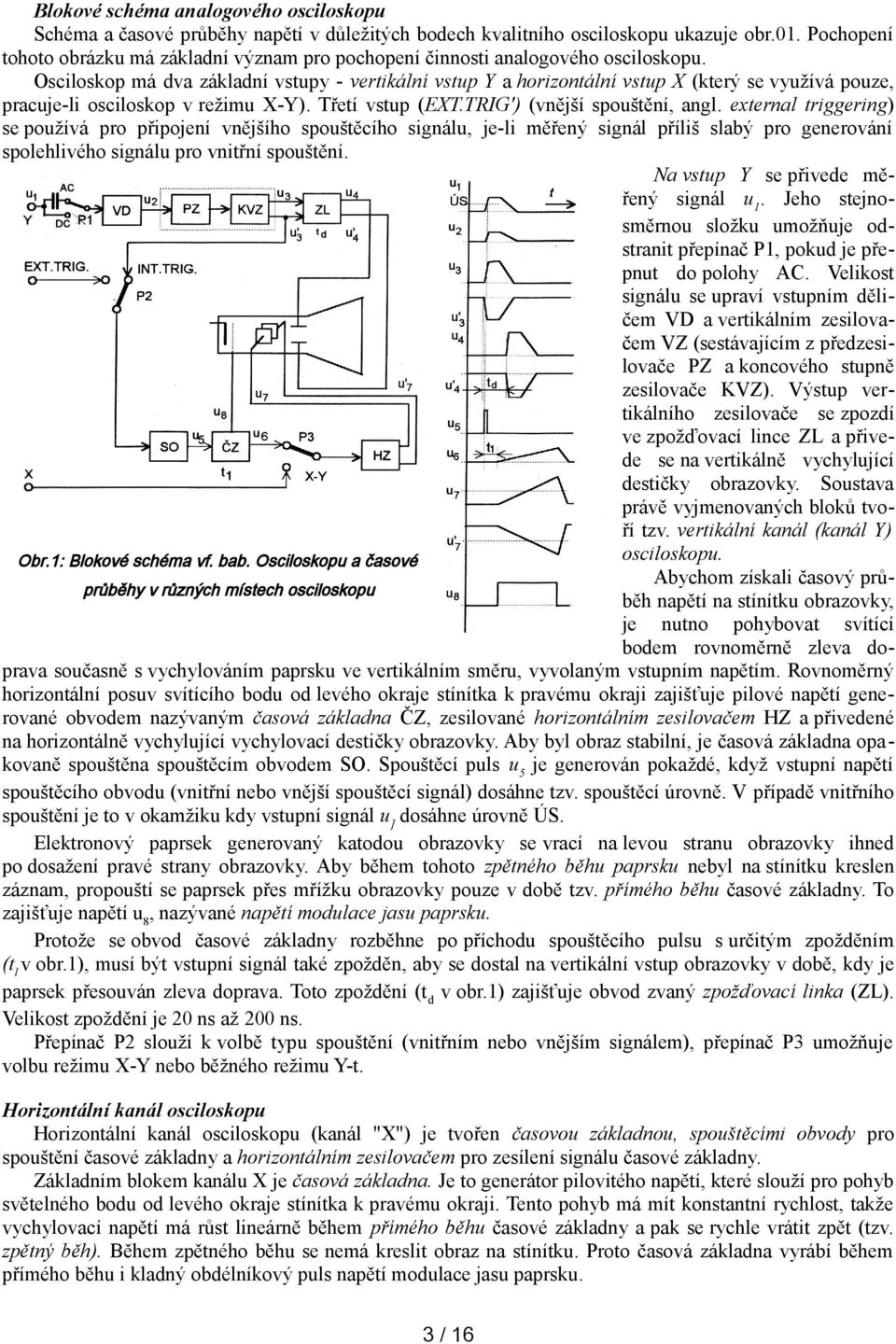 Osciloskop má dva základní vstupy - vertikální vstup Y a horizontální vstup X (který se využívá pouze, pracuje-li osciloskop v režimu X-Y). Třetí vstup (EXT.TRIG') (vnější spouštění, angl.