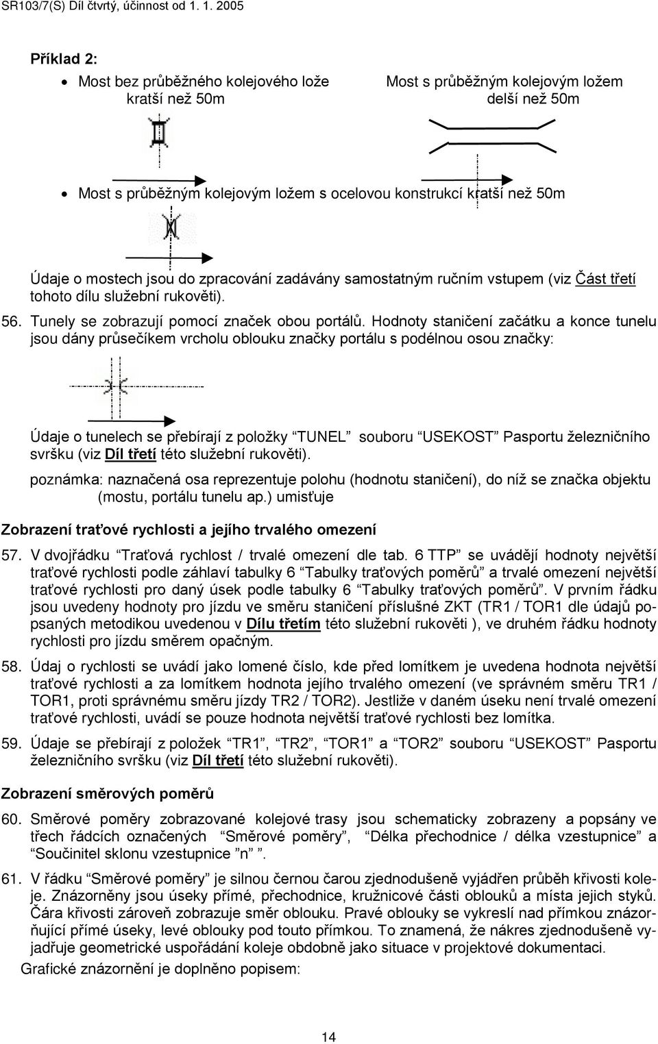 Hodnoty stanièení zaèátku a konce tunelu jsou dány prùseèíkem vrcholu oblouku znaèky portálu s podélnou osou znaèky: Údaje o tunelech se pøebírají z položky TUNEL souboru USEKOST Pasportu