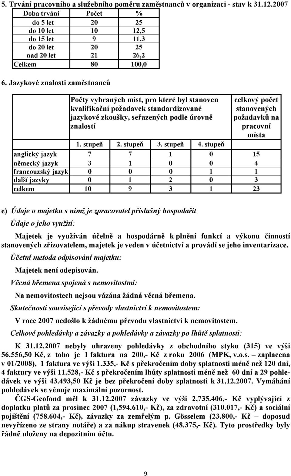 Jazykové znalosti zaměstnanců Počty vybraných míst, pro které byl stanoven kvalifikační požadavek standardizované jazykové zkoušky, seřazených podle úrovně znalostí celkový počet stanovených