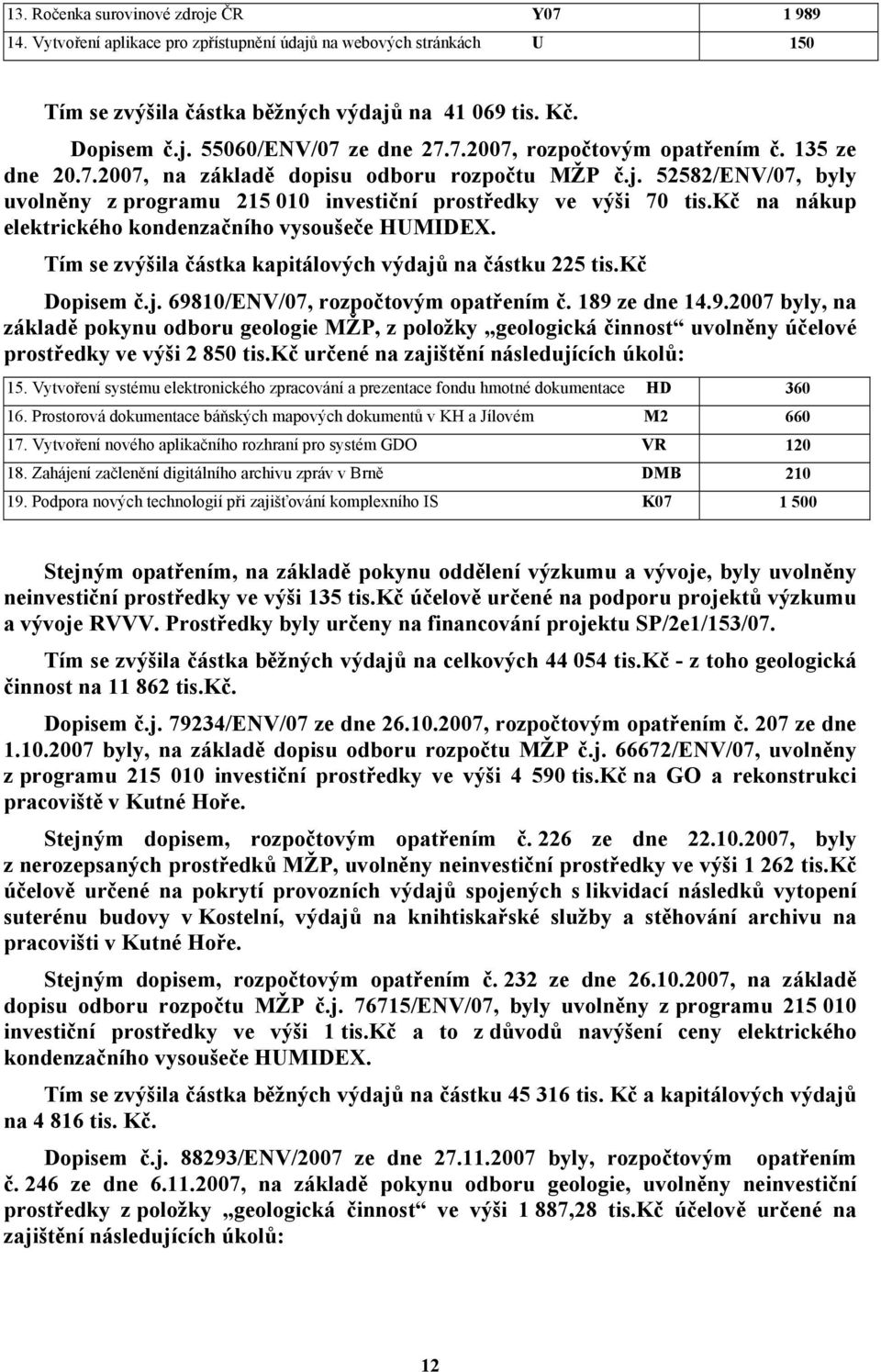 kč na nákup elektrického kondenzačního vysoušeče HUMIDEX. Tím se zvýšila částka kapitálových výdajů na částku 225 tis.kč Dopisem č.j. 698