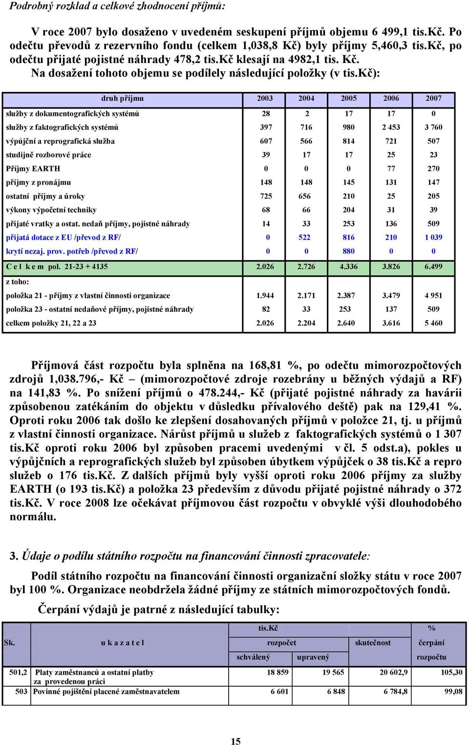 kč): druh příjmu 2003 2004 2005 2006 2007 služby z dokumentografických systémů služby z faktografických systémů výpůjční a reprografická služba studijně rozborové práce Příjmy EARTH příjmy z pronájmu