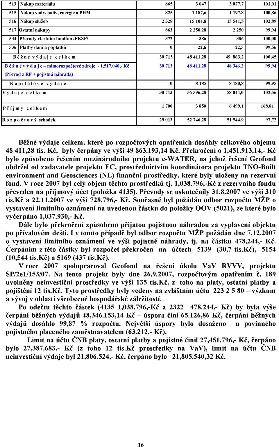 mimorozpočtové zdroje - 1,517.