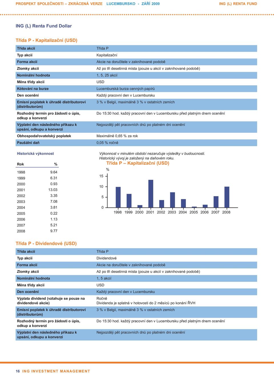77 Třída P 1, 5, 25 akcií USD Lucemburská burza cenných papírů 3 v Belgii, maximálně 3 v ostatních zemích Maximálně,65 za rok,5 ročně Třída P (USD) 15 1 5 1998 1999