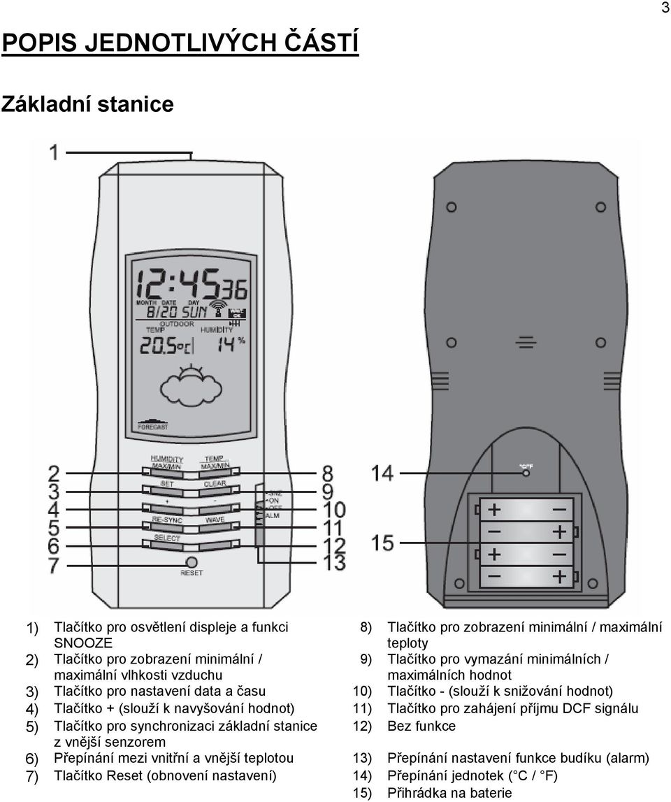 Tlačítko + (slouží k navyšování hodnot) 11) Tlačítko pro zahájení příjmu DCF signálu 5) Tlačítko pro synchronizaci základní stanice 12) Bez funkce z vnější senzorem 6)