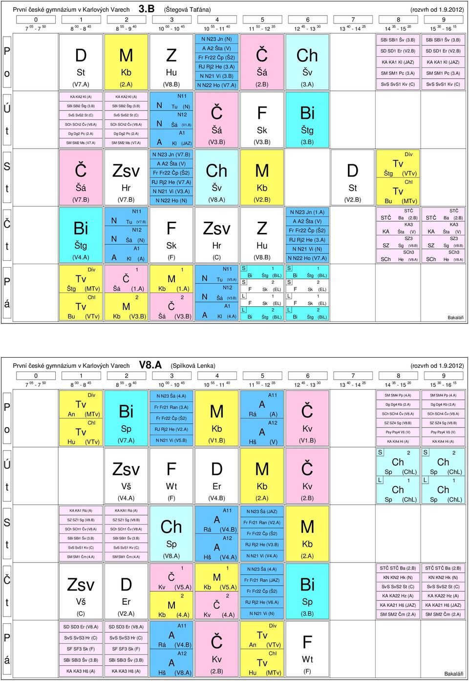 ) (V3.) H () (V8.) (V.B) (V.B) ív g l Bu () g (V4.) () () k () sv 3 (.) a r r p ( ) RJ Rj He (3.) () H (V7.) T T (.B) K3 K a 3 g 3 He (V8.) T T (.B) K3 K a 3 g 3 He (V8.) ív g () l Bu (.) (.) (V5.