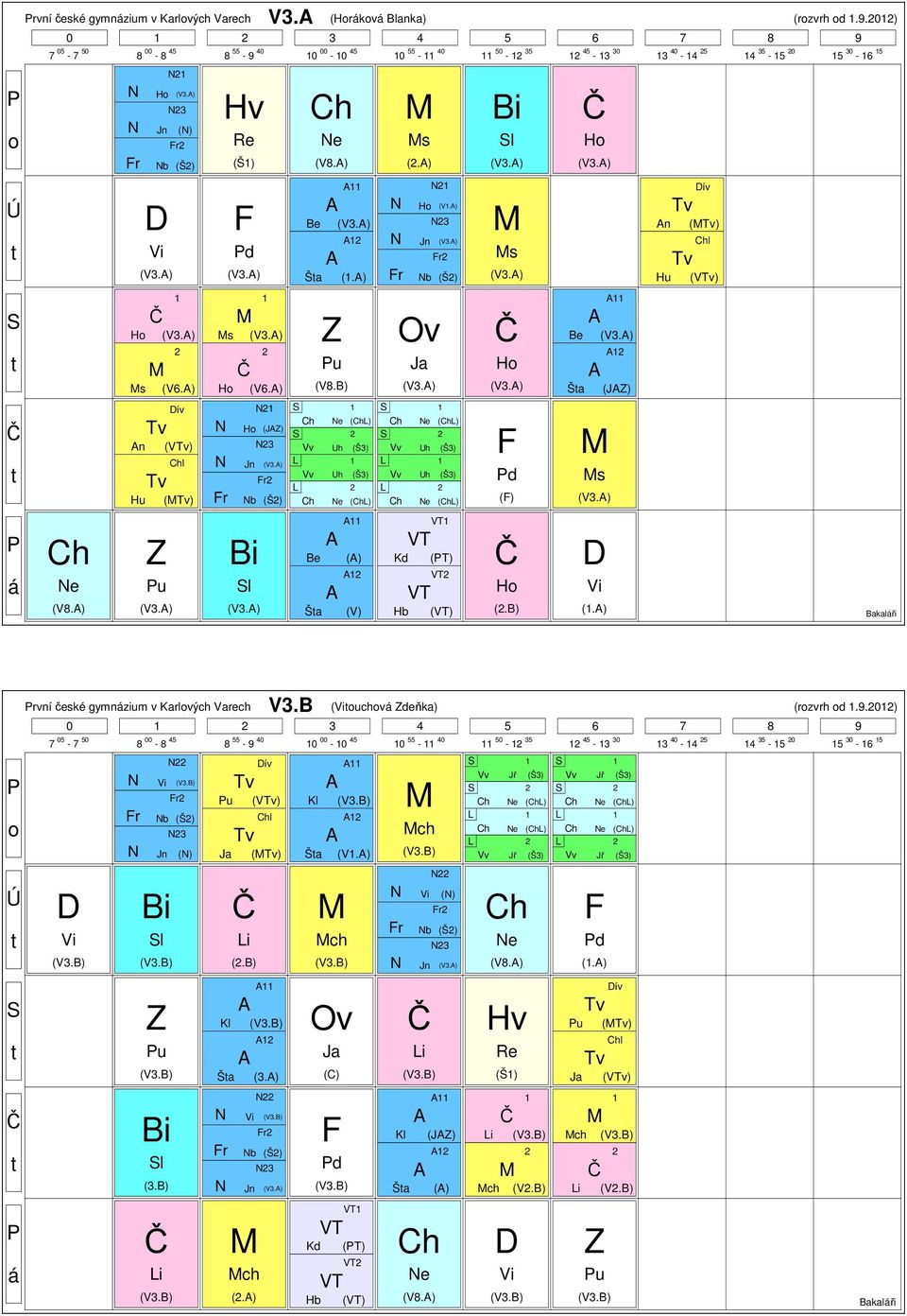 ) s (V3.) H (V3.) d () H (.B) H (V3.) (V3.) a (J) s (V3.) (.) ív n () l kalři rvní české gymnzium v Karlvých Varech V3.B (uchv deňka) (rzvrh d.9.