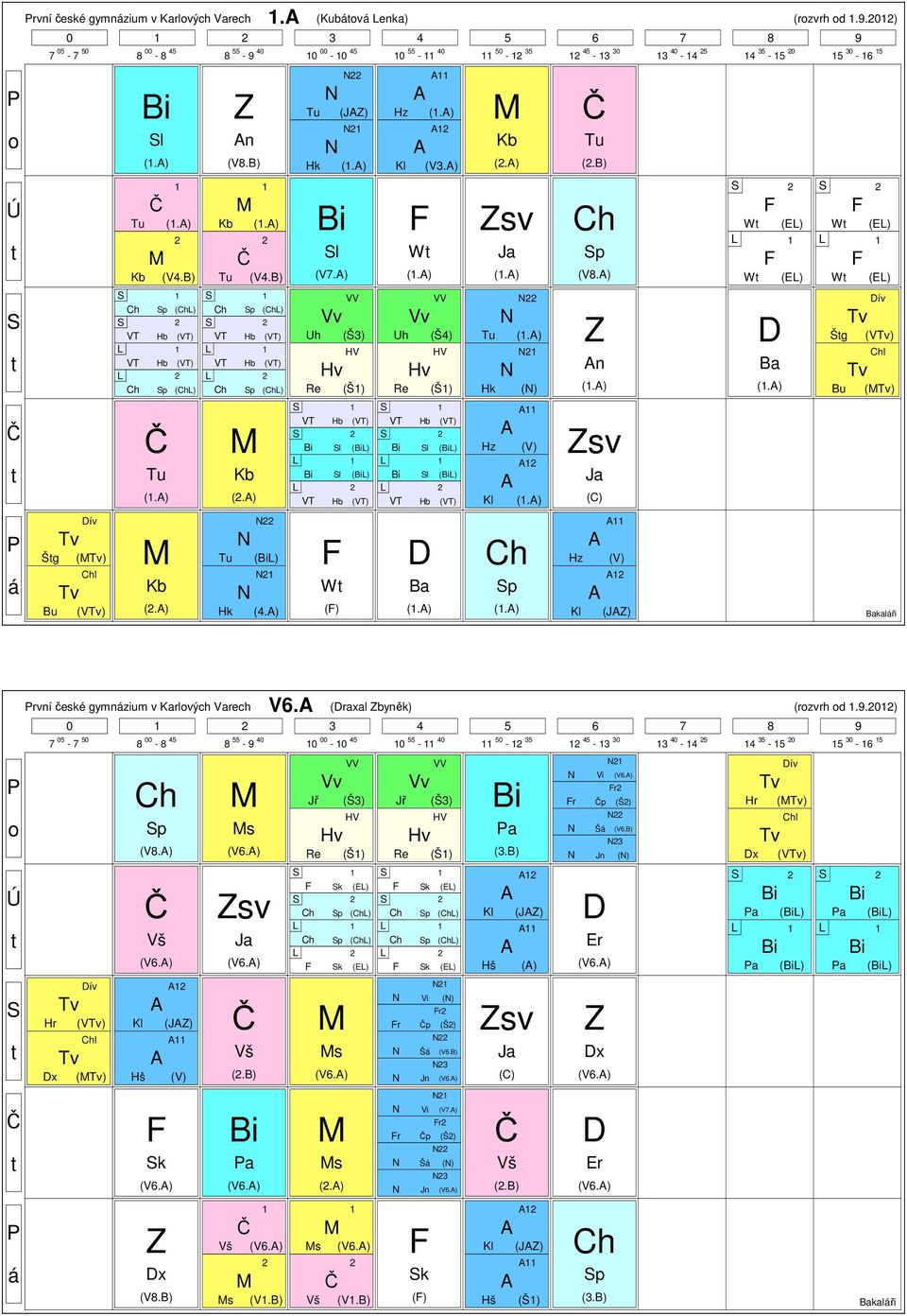 ) (.) (.B) p (V8.) n (.) sv W (EL) W (.) (EL) W (EL) W (EL) ív g l Bu () (J) kalři rvní české gymnzium v Karlvých Varech V6. (raxal byněk) (rzvrh d.9.