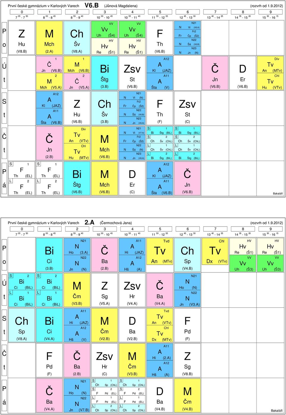 ) r r p ( ) 3 () sv g (L) (L) (L) L g (L) ív n () l kalři rvní české gymnzium v Karlvých Varech. (ermchv na) (rzvrh d.9.