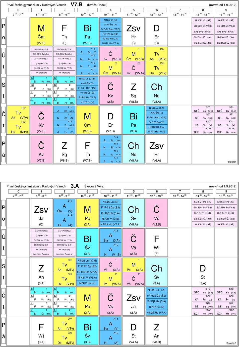 ) K K (J) (V.B) v v c (3.) g v (V8.) v v g g c (.) s (V7.) K K () g v (V8.) v v g g c (.) s (V7.) K K () R (V.B) () m (V5.