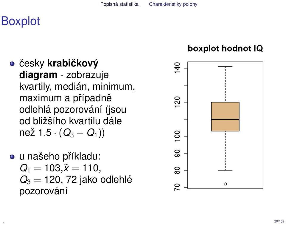 od bližšího kvartilu dále než 1.