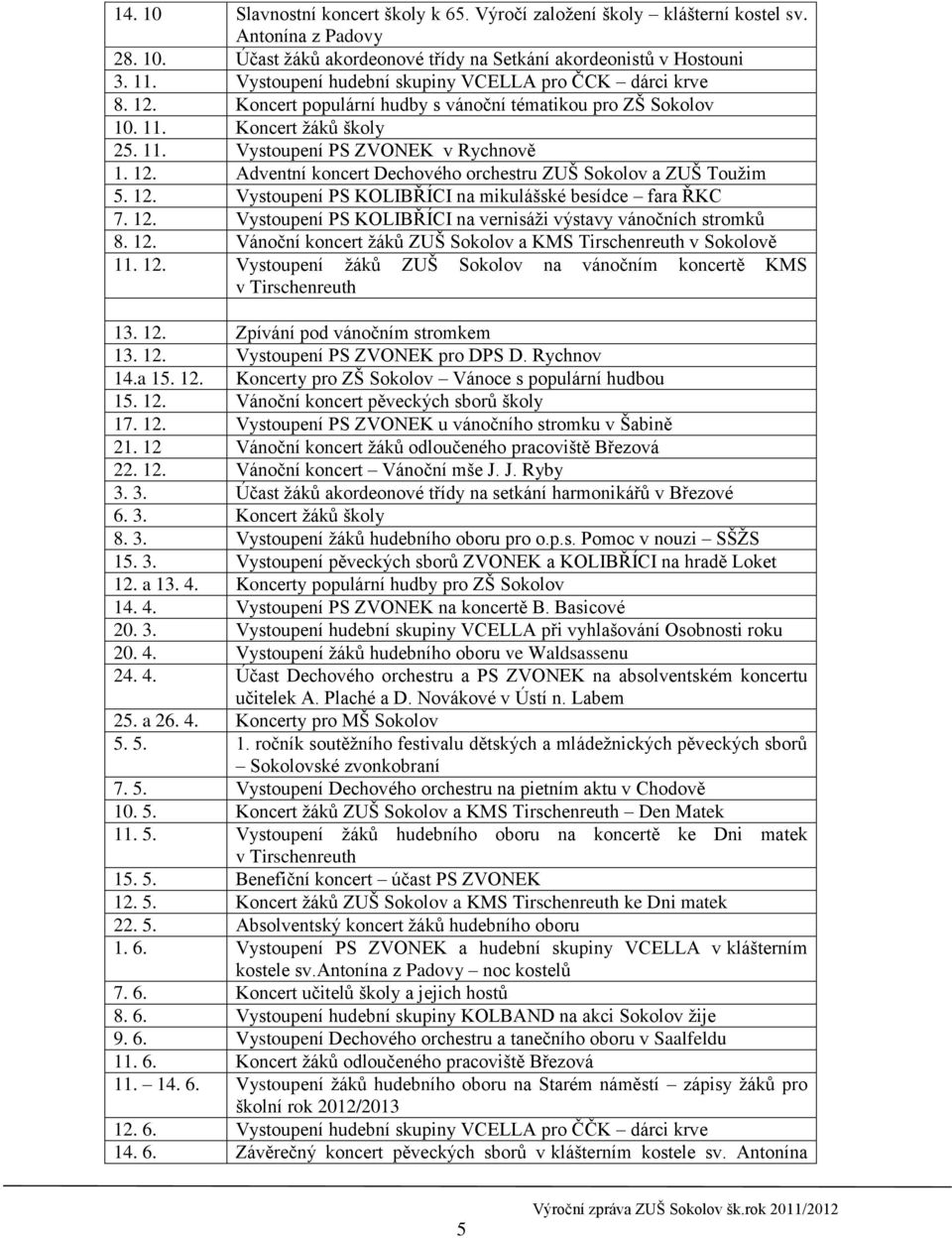 12. Vystoupení PS KOLIBŘÍCI na mikulášské besídce fara ŘKC 7. 12. Vystoupení PS KOLIBŘÍCI na vernisáţi výstavy vánočních stromků 8. 12. Vánoční koncert ţáků ZUŠ Sokolov a KMS Tirschenreuth v Sokolově 11.