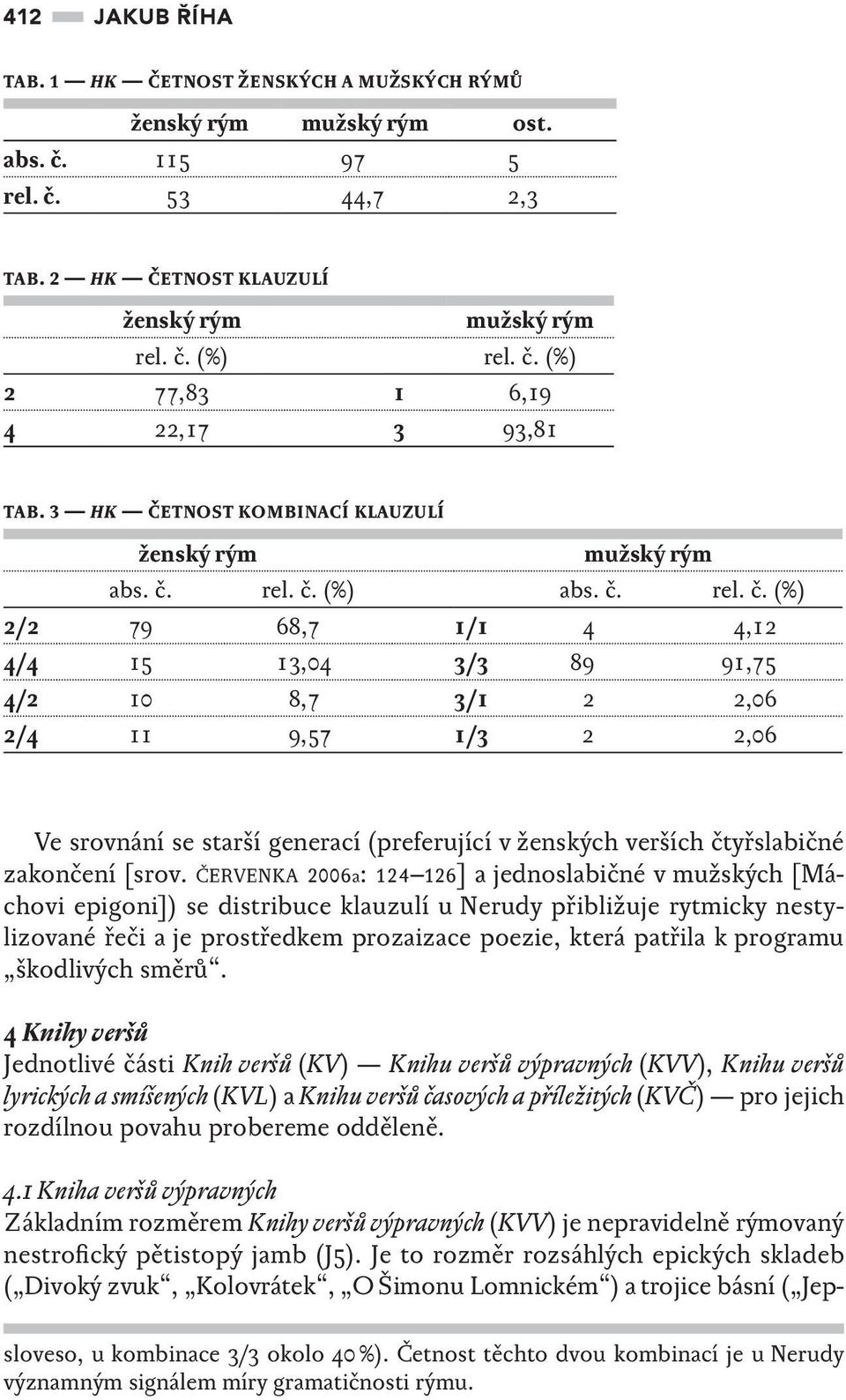 ČERVENKA 2006a: 124 126] a jednoslabičné v mužských [Máchovi epigoni]) se distribuce klauzulí u Nerudy přibližuje rytmicky nestylizované řeči a je prostředkem prozaizace poezie, která patřila k