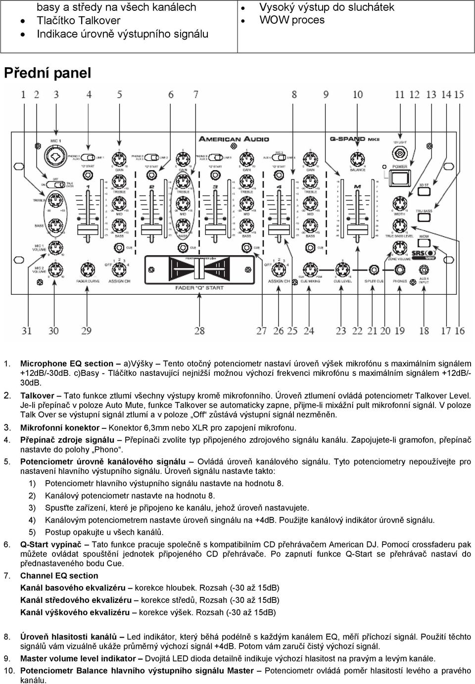 c)basy - Tláčítko nastavující nejnižší možnou výchozí frekvenci mikrofónu s maximálním signálem +12dB/- 30dB. 2. Talkover Tato funkce ztlumí všechny výstupy kromě mikrofonního.