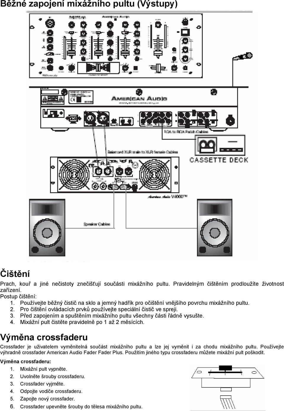 Před zapojením a spuštěním mixážního pultu všechny části řádně vysušte. 4. Mixážní pult čistěte pravidelně po 1 až 2 měsících.