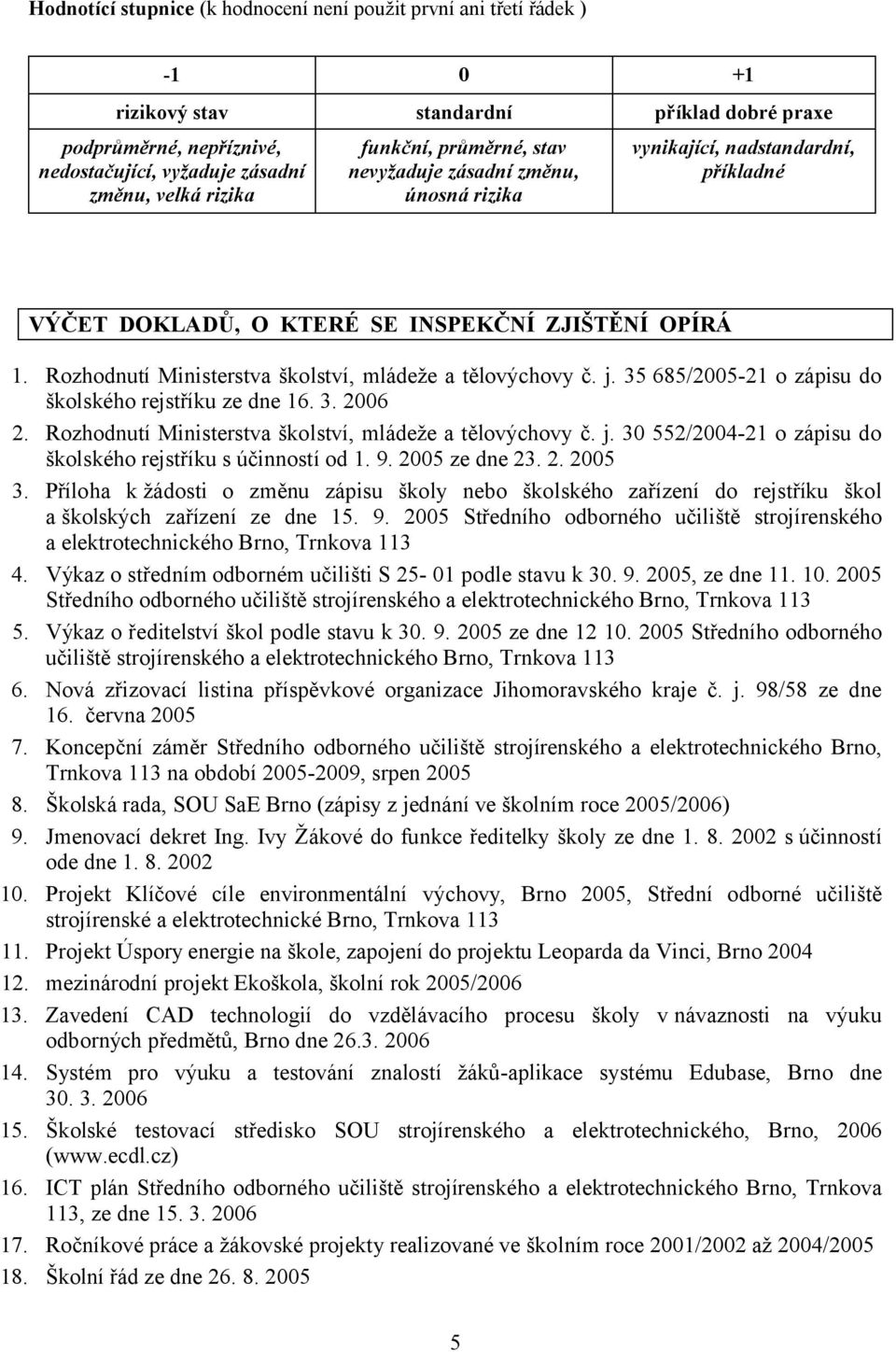 Rozhodnutí Ministerstva školství, mládeže a tělovýchovy č. j. 35 685/2005-21 o zápisu do školského rejstříku ze dne 16. 3. 2006 2. Rozhodnutí Ministerstva školství, mládeže a tělovýchovy č. j. 30 552/2004-21 o zápisu do školského rejstříku s účinností od 1.