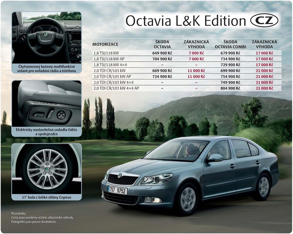 CR/103 kw 669 900 Kč 11 000 Kč 699 900 Kč 21 000 Kč 2,0 TDI CR/103 kw AP 724 900 Kč 11 000 Kč 754 900 Kč 21 000 Kč 2,0 TDI CR/103 kw 4 4 749