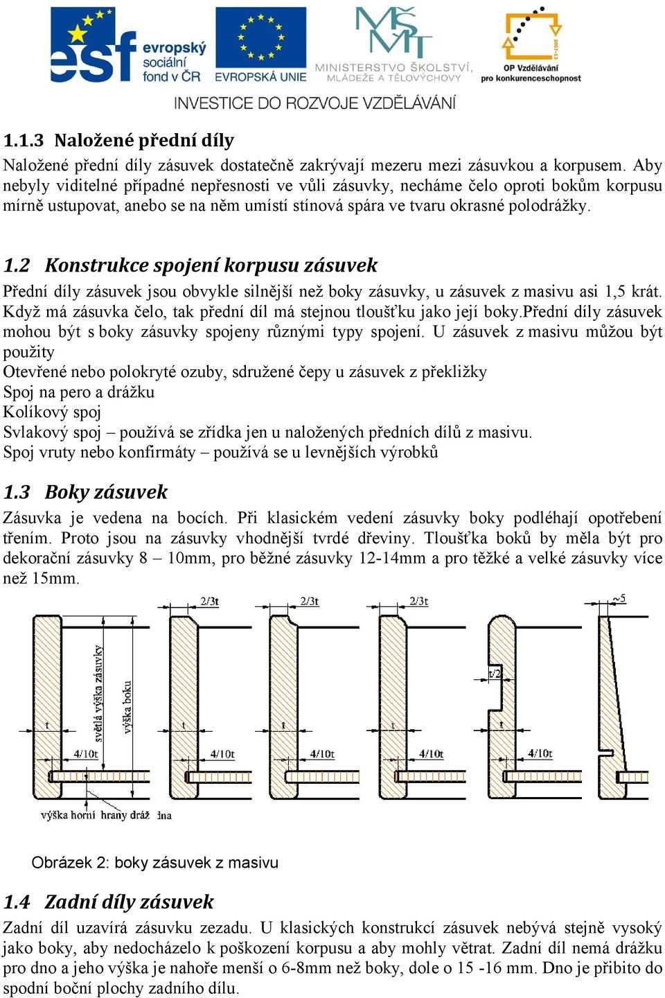 2 Konstrukce spojení korpusu zásuvek Přední díly zásuvek jsou obvykle silnější než boky zásuvky, u zásuvek z masivu asi 1,5 krát.