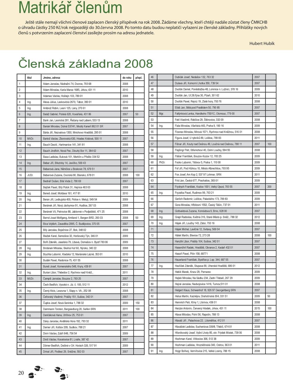 Hubert Hubík Členská základna 2008 titul Jméno, adresa do roku přepl.