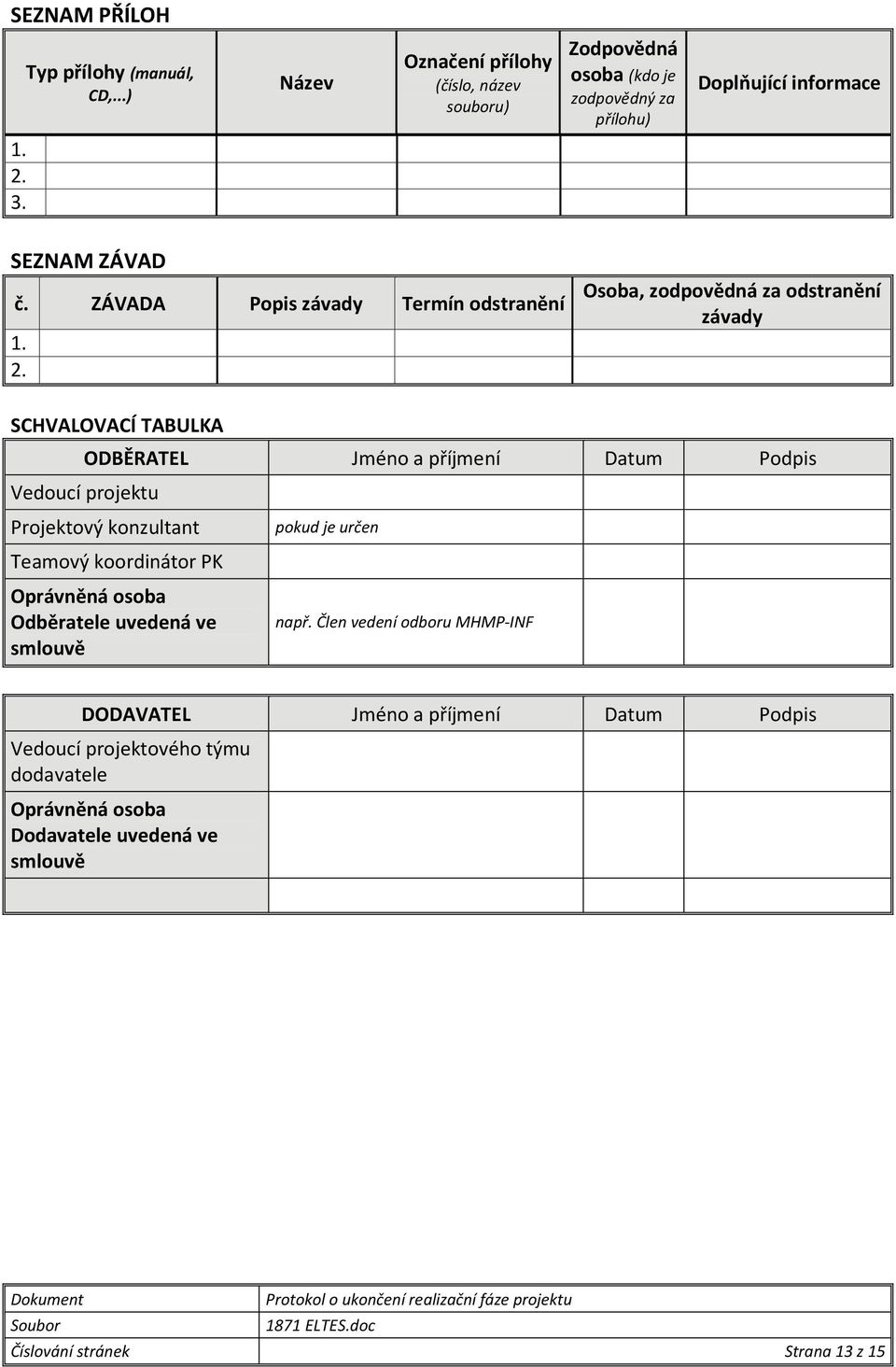 Osoba, zodpovědná za odstranění závady SCHVALOVACÍ TABULKA ODBĚRATEL Jméno a příjmení Datum Podpis Vedoucí projektu Projektový konzultant Teamový koordinátor PK Oprávněná osoba